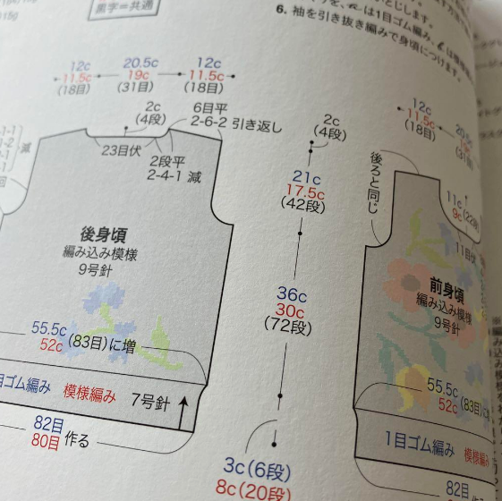 New edition Everyday fun knit Erika Tokai - Japanese Craft Book^