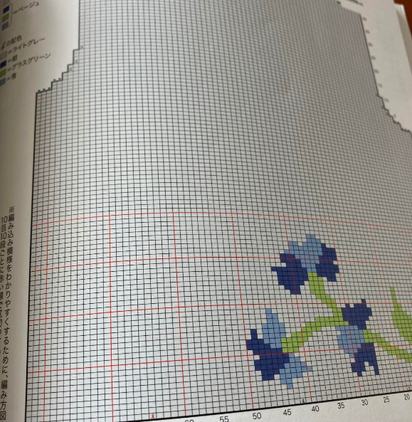 New edition Everyday fun knit Erika Tokai - Japanese Craft Book^