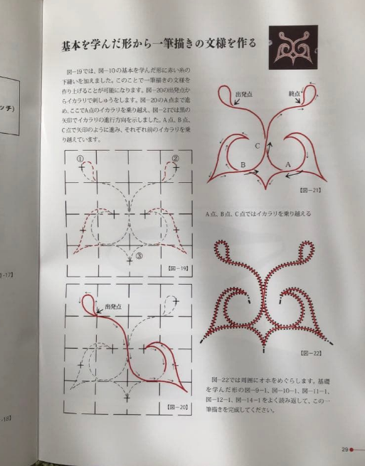 Ainu Embroidery Introduction (Chidiri) Japanese Handicraft Embroidery- Japanese Craft Book