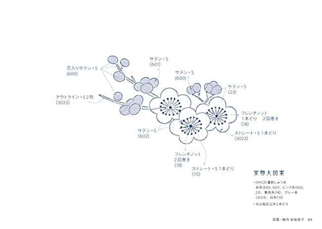 Japanese pattern embroidery (ONDORI-BOOKS) (EMBROIDERY MINI BOOK)  - Japanese Craft Book
