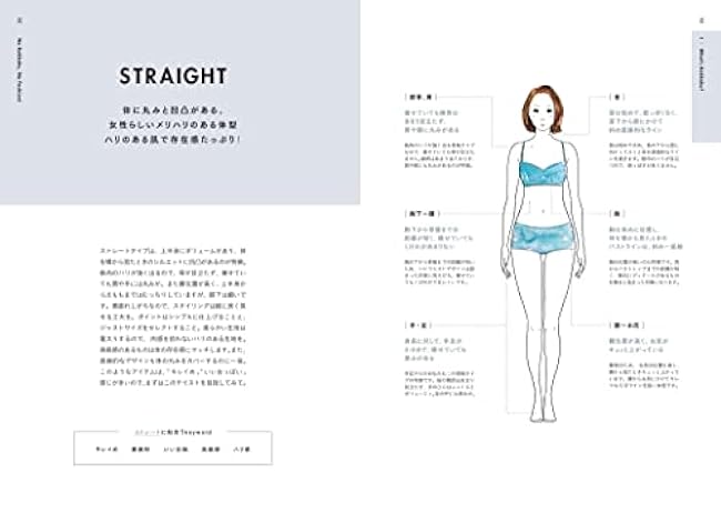 No Kokkaku No Fashion! -The most fashionable skeletal diagnosis book ever- Tips on creating a basic wardrobe to live a tasteful life - Japanese Craft Book