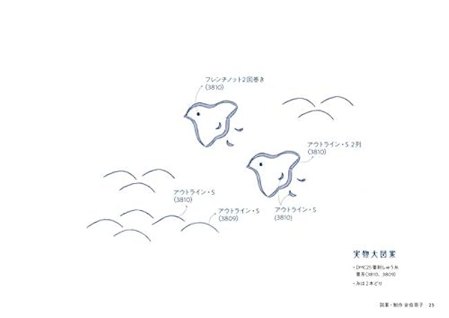 Japanese pattern embroidery (ONDORI-BOOKS) (EMBROIDERY MINI BOOK)  - Japanese Craft Book
