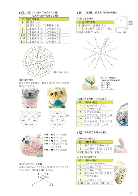Knitted animals who love to talk Unique dogs, cats, rabbits, and other animal-like creatures - Japanese Craft Book