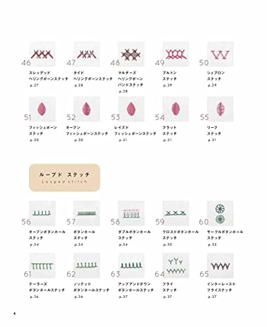 New edition: A basic book that even beginners can easily understand with photos: Embroidery stitch encyclopedia 150 Megumi Onoe - Japanese Craft Book