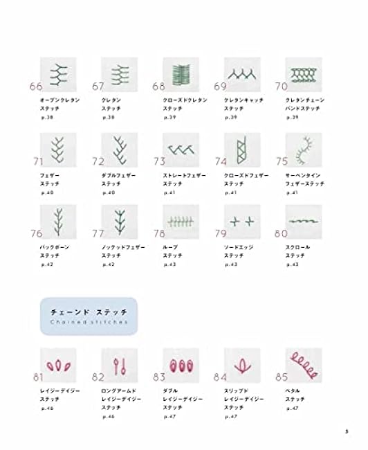 New edition: A basic book that even beginners can easily understand with photos: Embroidery stitch encyclopedia 150 Megumi Onoe - Japanese Craft Book