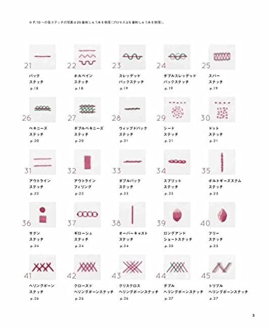 New edition: A basic book that even beginners can easily understand with photos: Embroidery stitch encyclopedia 150 Megumi Onoe - Japanese Craft Book