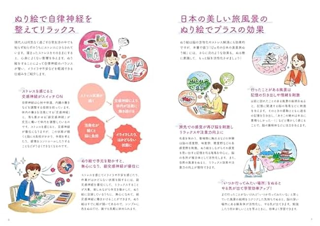 A 12-month trip to the beautiful scenery of Japan that rejuvenates your brain, improves your autonomic nervous system, and heals your heart - Japanese Coloring Book