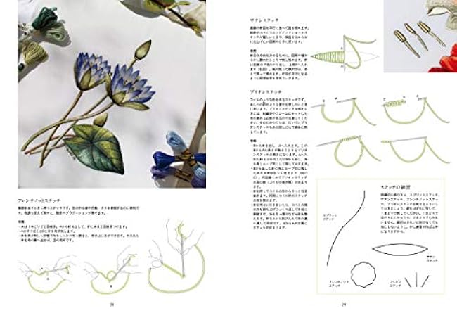 Enjoy embroidery with flowers from the Royal Botanic Gardens: Embroidery designs derived from botanical paintings at Kew Gardens Trish Barr, Shizuyo Saito - Japanese Craft Book