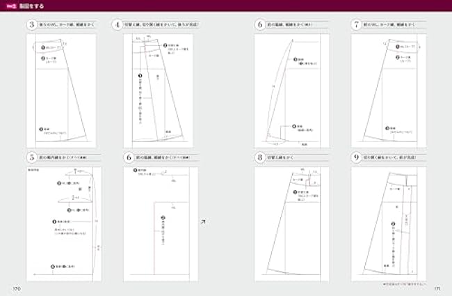 120 skirts and pants you want to make - a drawing book that you can make in your own size - Japanese Craft Book