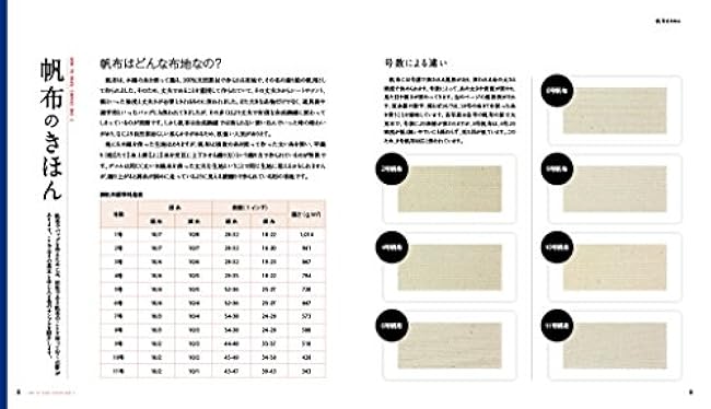 How to make a handmade canvas bag 2 - Japanese Craft Book