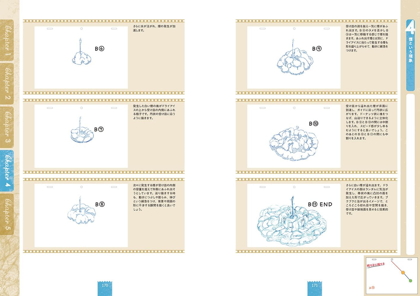 Effect drawing exploration notes Japanese Craft Book