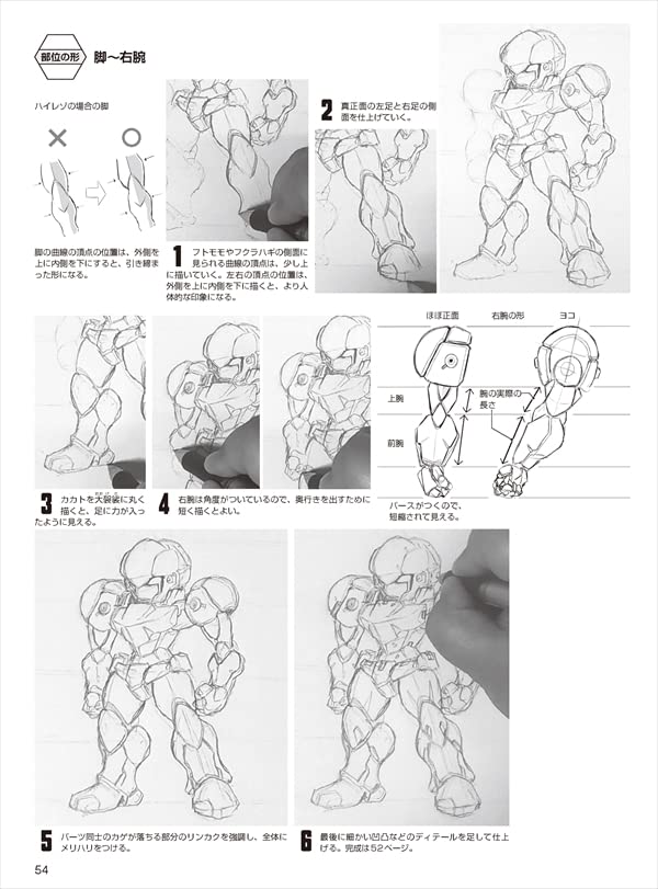 How to draw deformed robots: 3 types of cool and cute mini characters are the basics! Japanese Craft Book