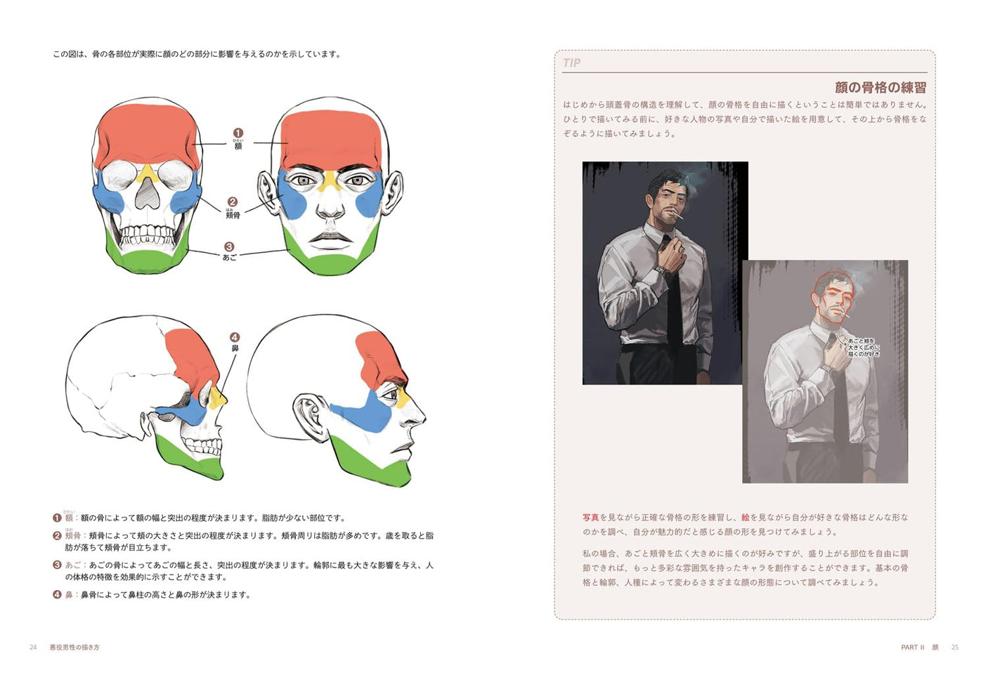 How to draw male villains - Japanese Craft Book