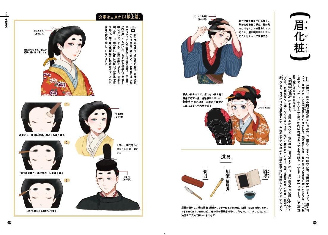 How to draw Japanese hair (book) - Japanese Craft Book