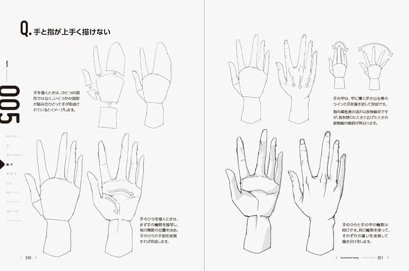 Directly from TACO! 160 character drawing tips that will solve all your problems - Japanese Craft Book