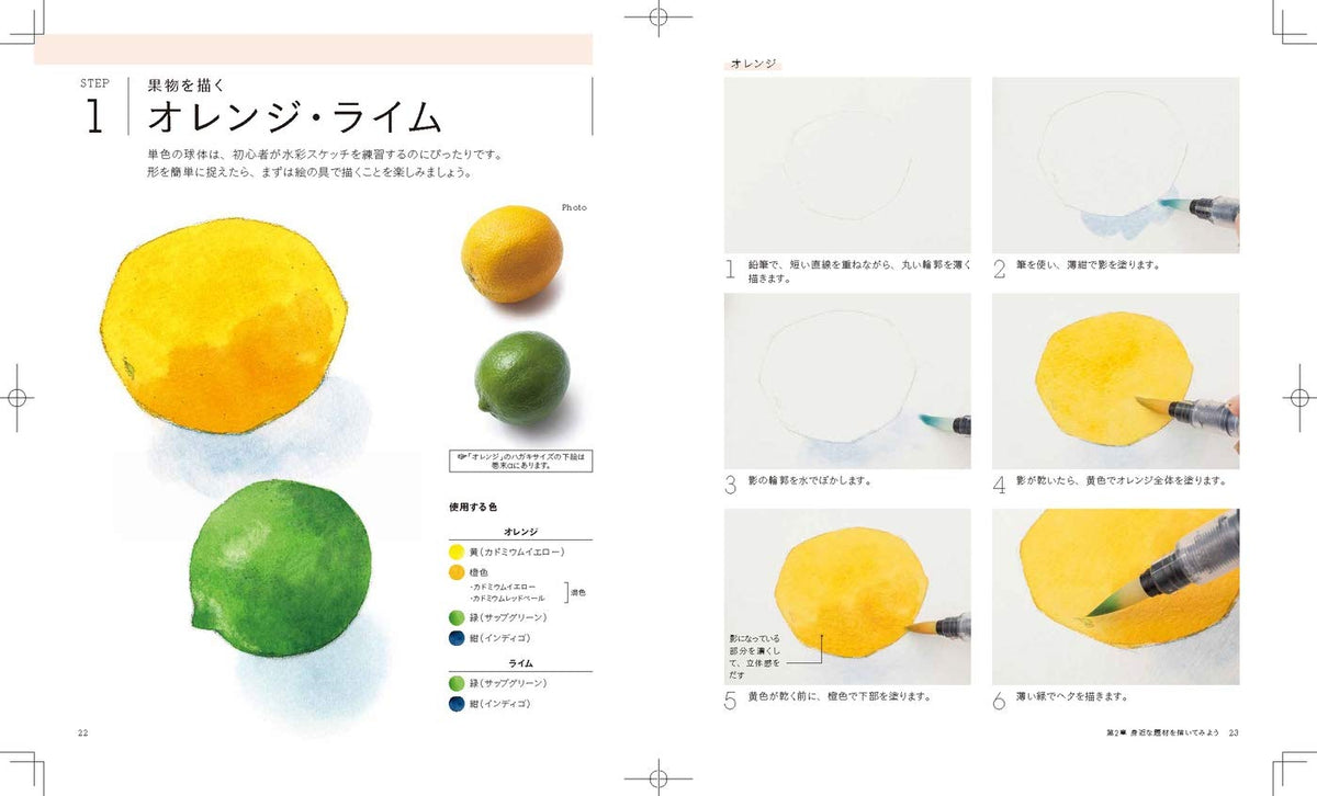Introduction to watercolor sketching with a waterbrush pen - The world of transparent watercolor spread on postcards