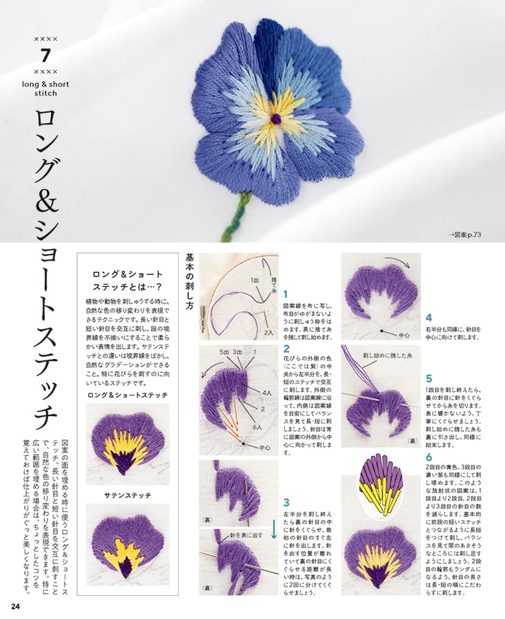 Embroidery tips and unique stitches that anyone can master Japanese Craft Book