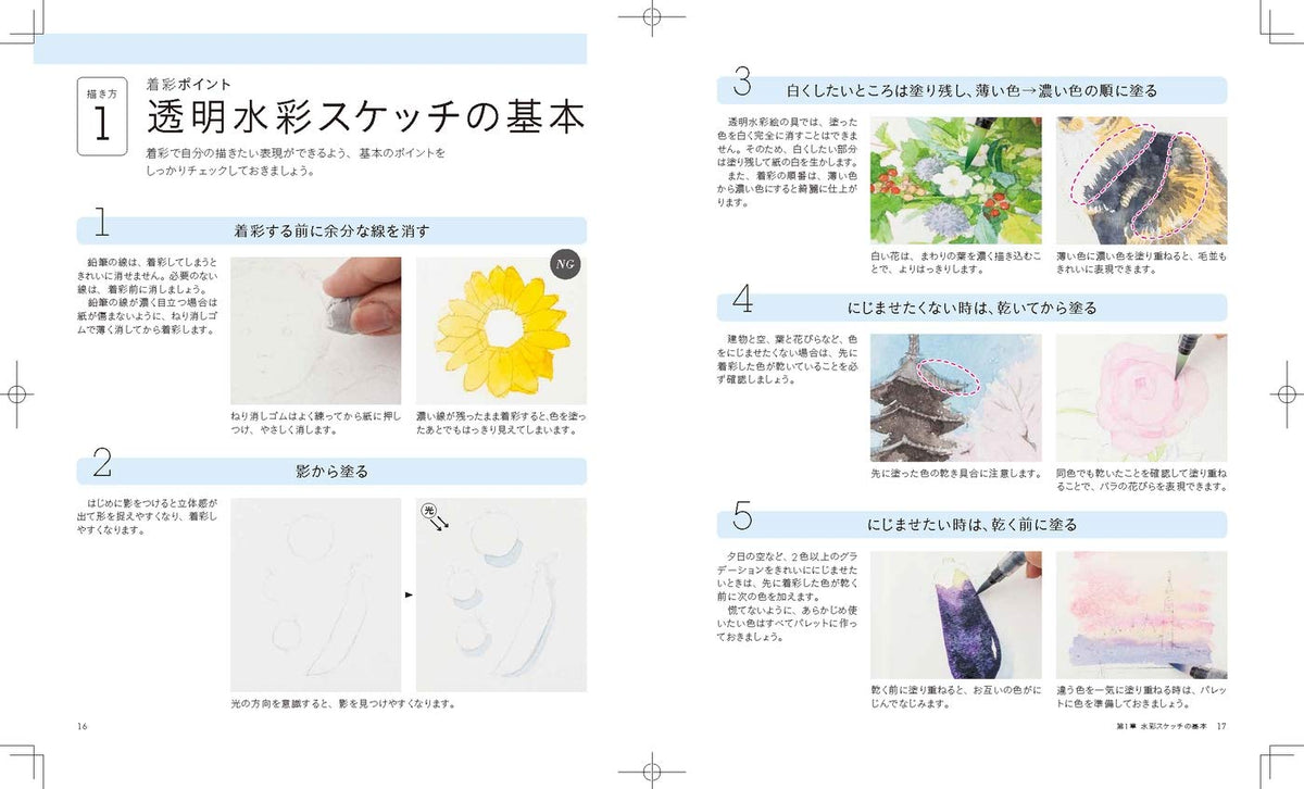Introduction to watercolor sketching with a waterbrush pen - The world of transparent watercolor spread on postcards
