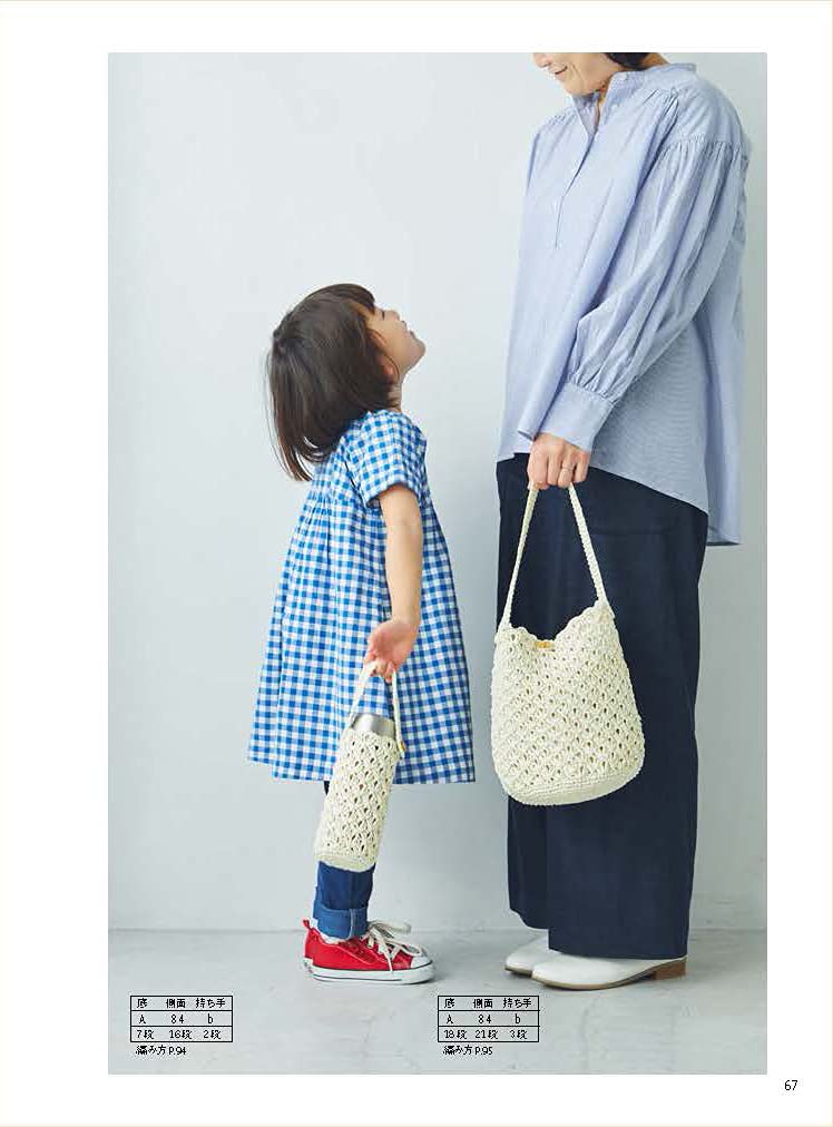 Basket bag knitted with your favorite pattern 100 patterns x 5 bottoms x 6 handles = 3000 patterns - Japanese Craft Book