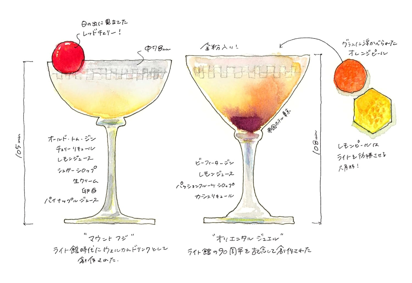 MEASURE Endo Satoshi's Watercolor Postcard Book - Japanese Craft Book