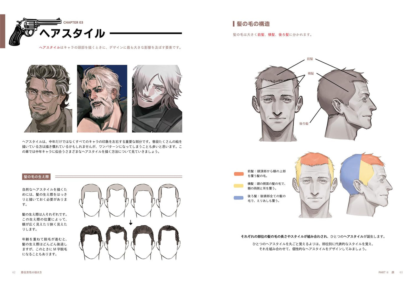 How to draw male villains - Japanese Craft Book
