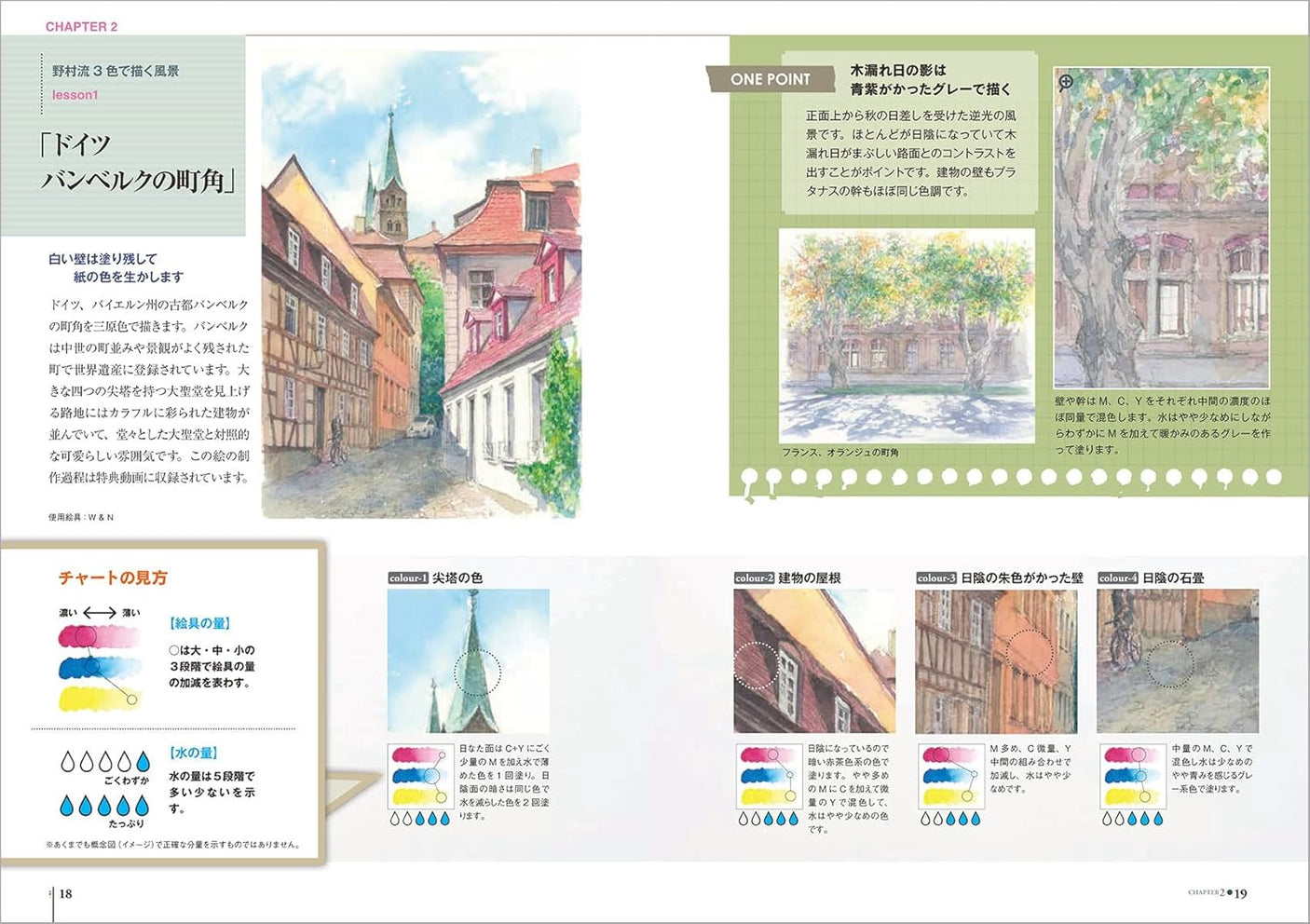 Watercolor painting using only the three primary colors taught by a watercolor magician - Japanese Craft Book