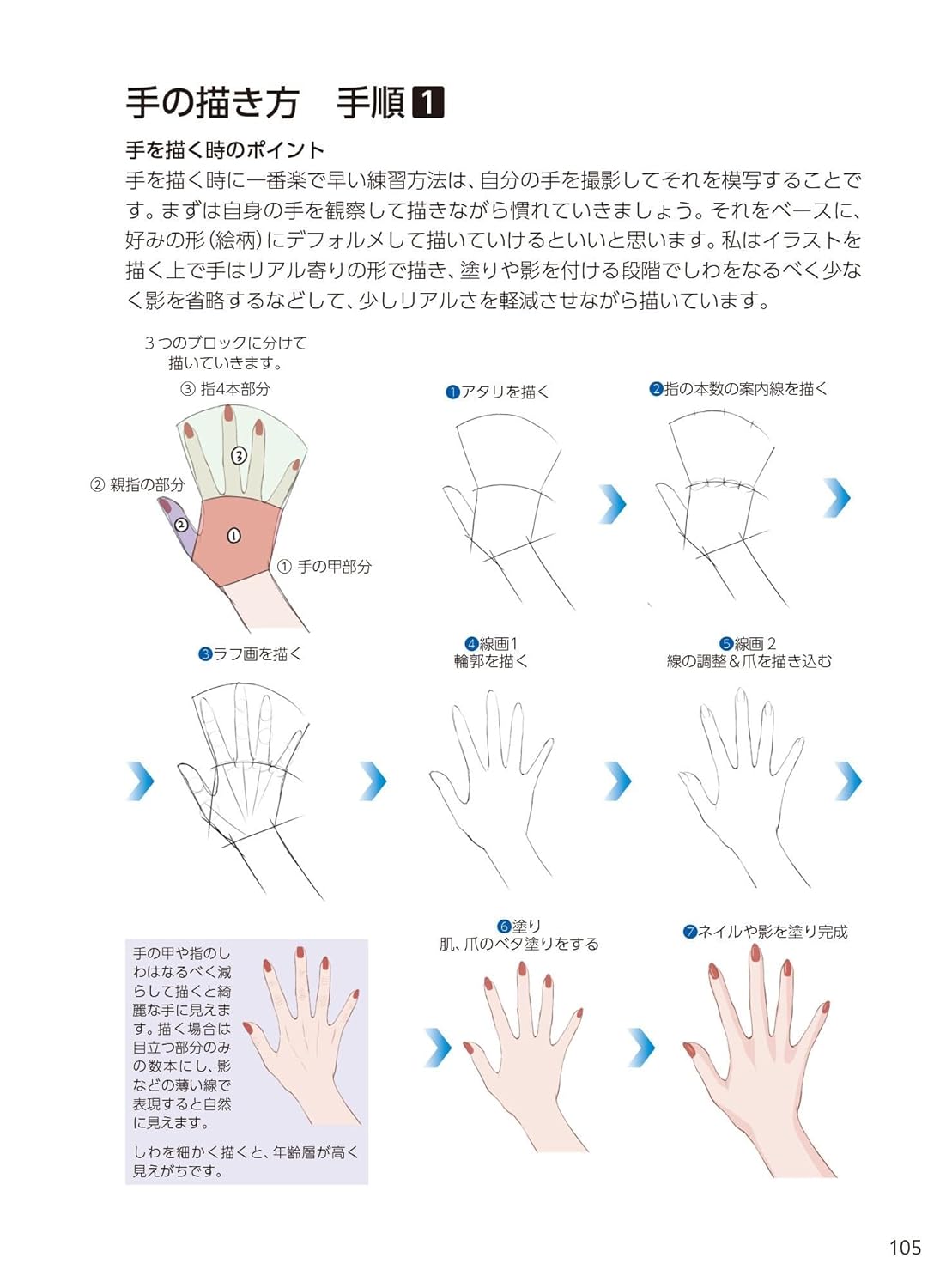 How to draw girls' facial expressions: Gestures, poses, and emotional expressions - Japanese Craft Book