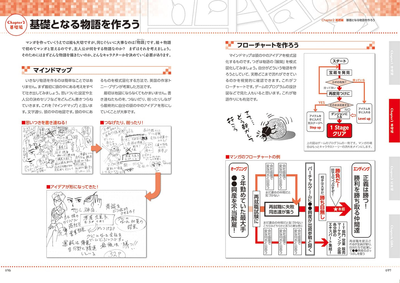 How to draw manga taught by professional instructors - Japanese Craft Book