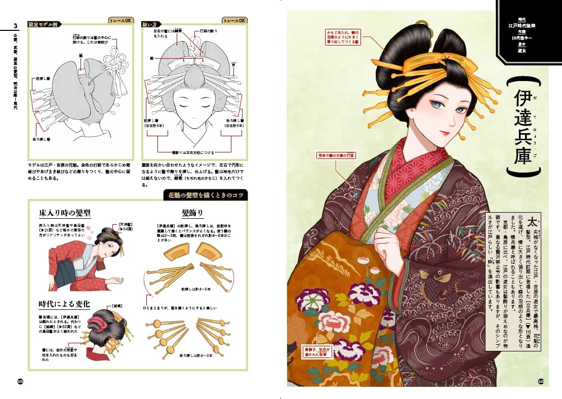 How to draw Japanese hair (book) - Japanese Craft Book