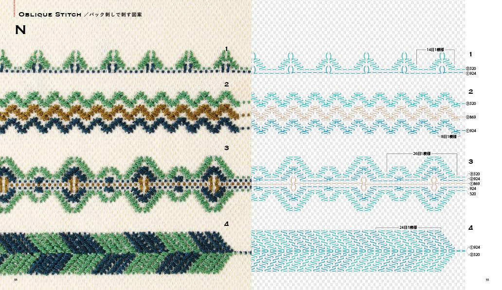 New and expanded edition of 100 Swedish embroidery patterns - Japanese Craft Book