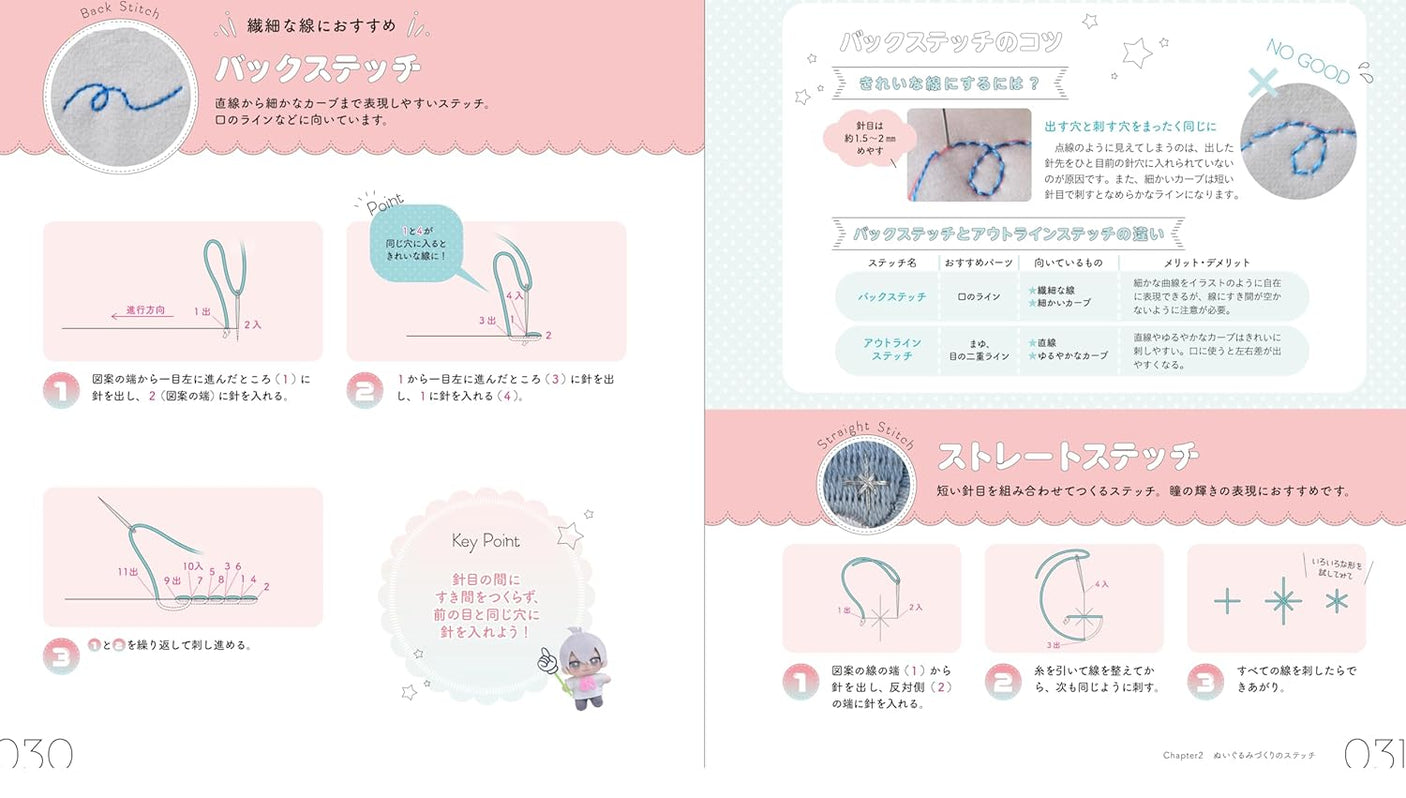 Sewing face hand embroidery LESSON - Japanese Craft Book*