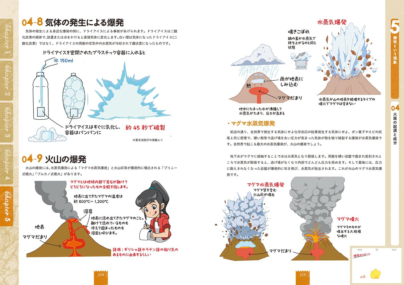 Effect drawing exploration notes Japanese Craft Book