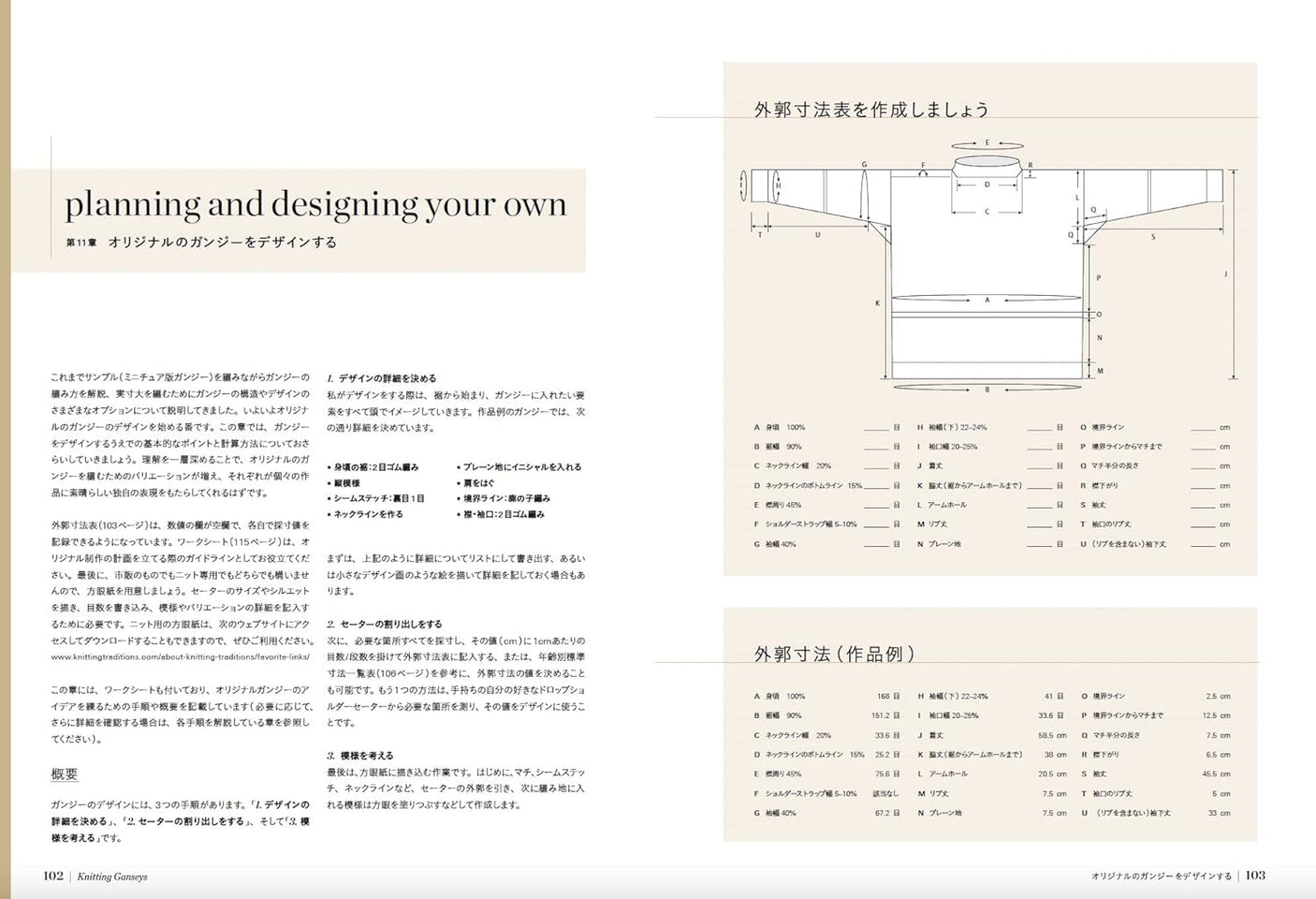 Detailed explanation of how to knitting ganseys sweater and its pattern - Japanese Craft Book