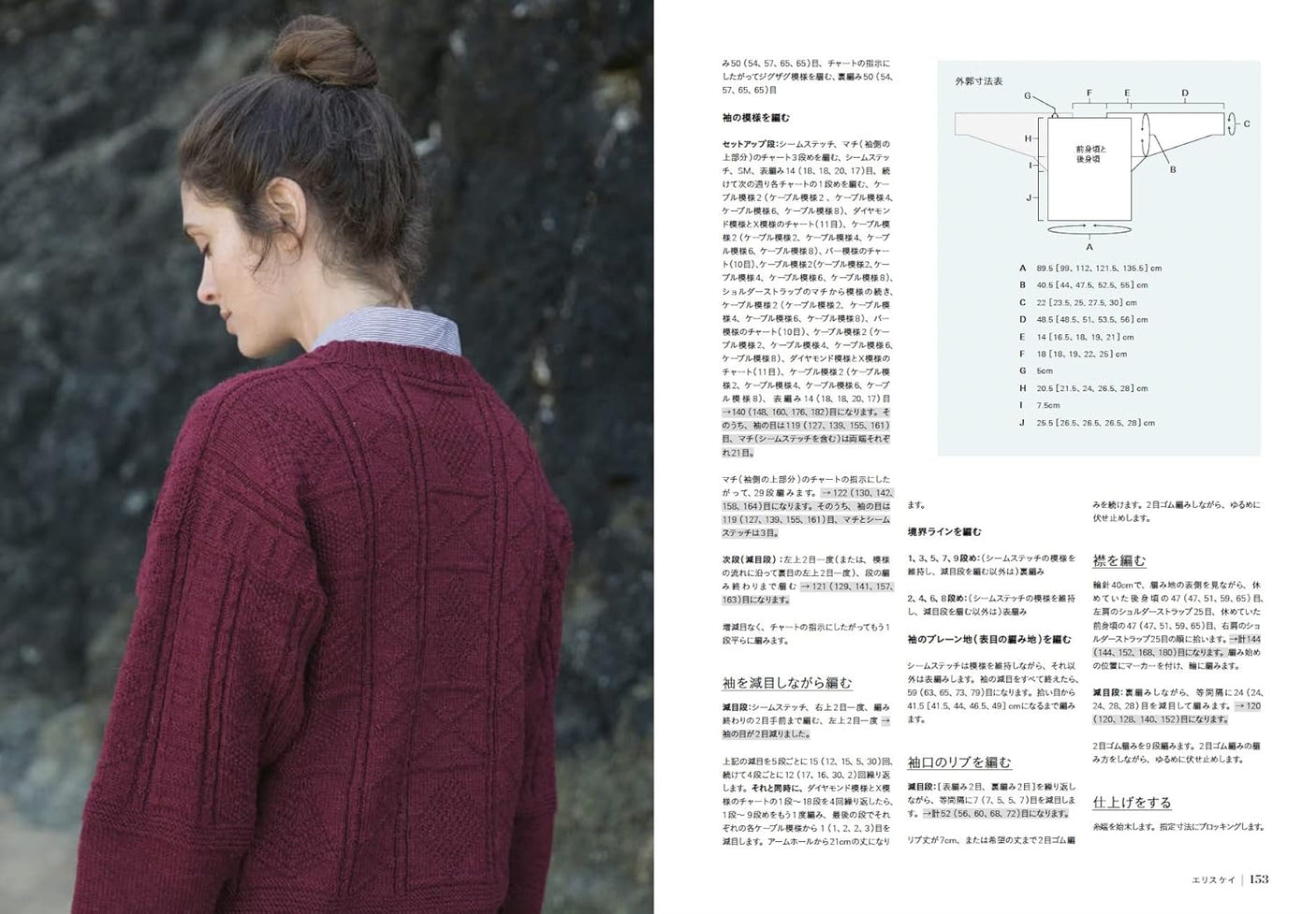 Detailed explanation of how to knitting ganseys sweater and its pattern - Japanese Craft Book