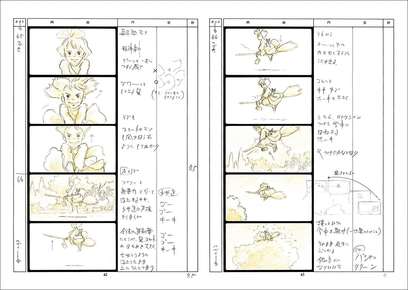 Kiki's Delivery Service (Studio Ghibli Storyboard Complete Works) - Japanese Craft Book