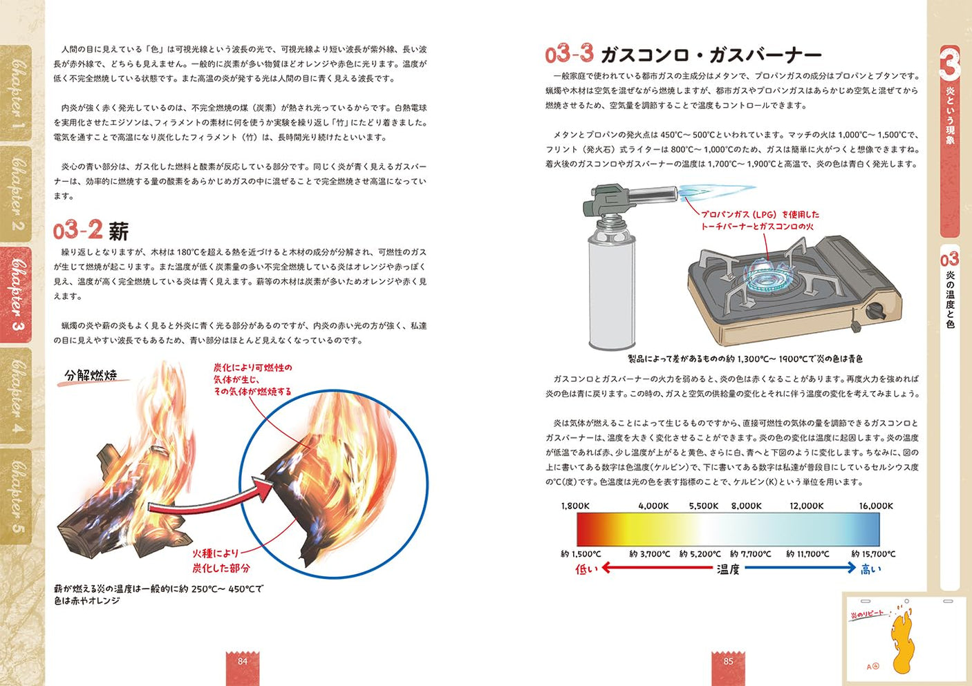 Effect drawing exploration notes Japanese Craft Book