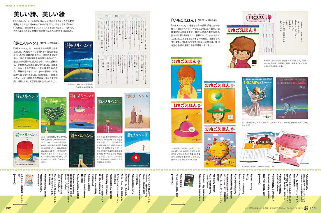 Sanrio design from the '70s and '80s Hello Kitty, Melody, Little Twin Stars - Japanese Craft Book