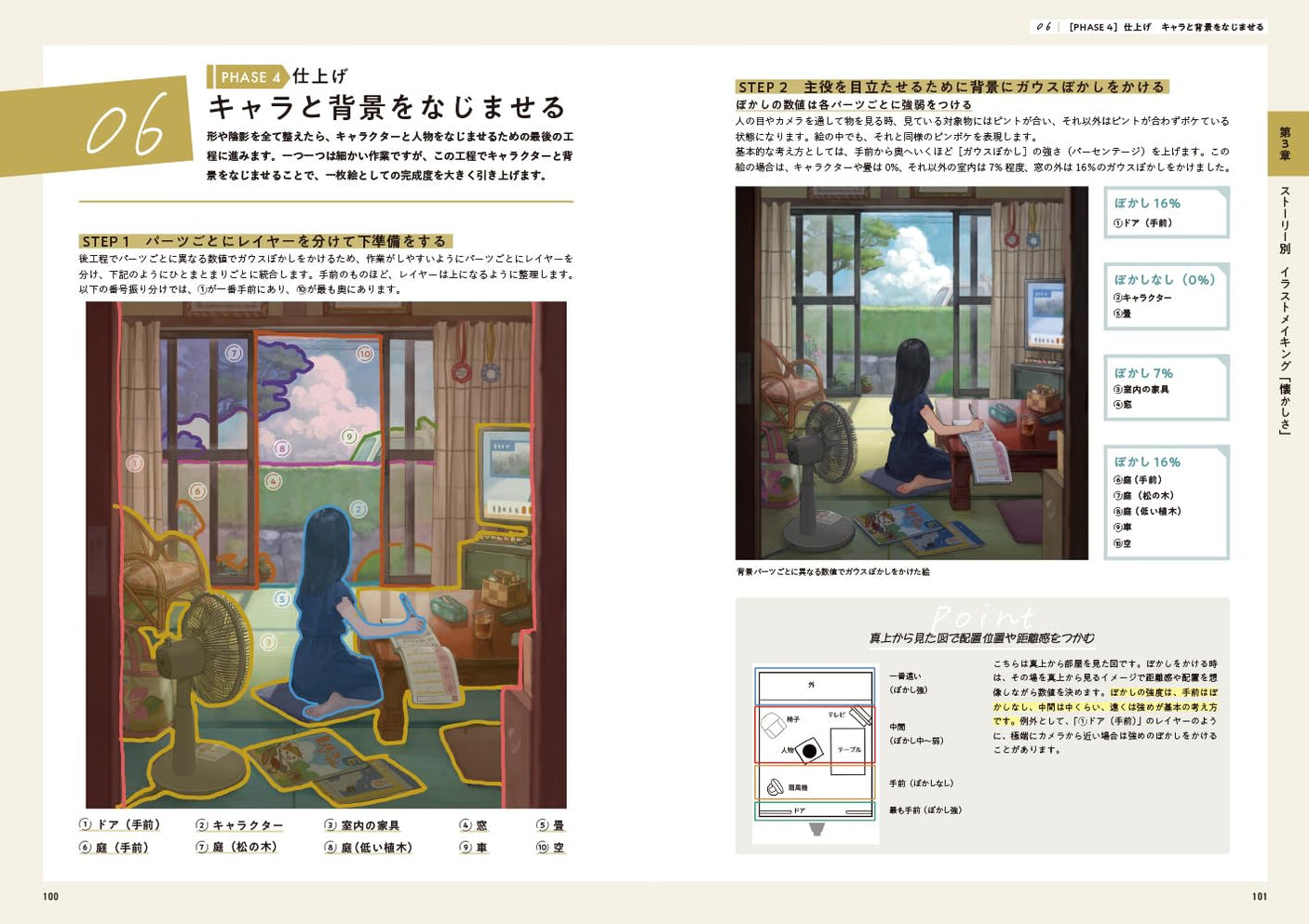 How to draw character illustrations with backgrounds that convey the story Japanese Craft Book