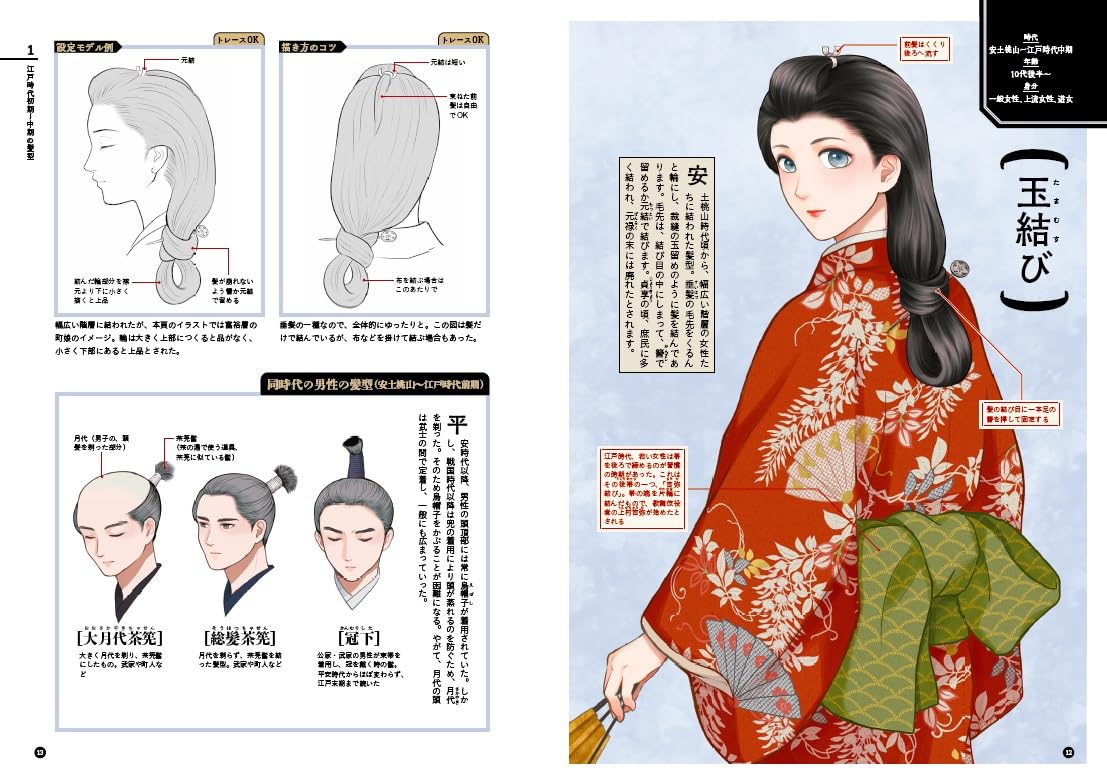 How to draw Japanese hair (book) - Japanese Craft Book