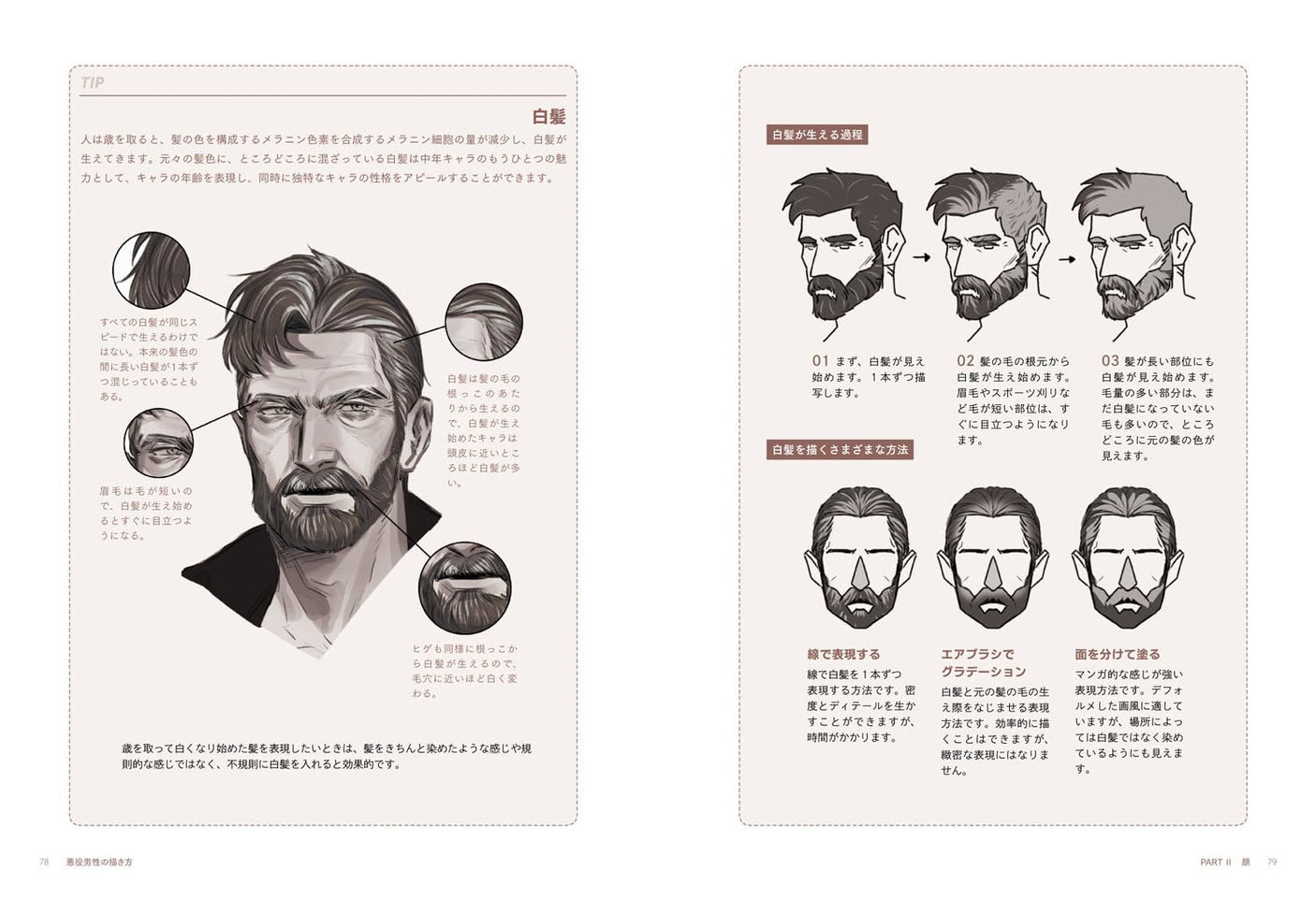 How to draw male villains - Japanese Craft Book