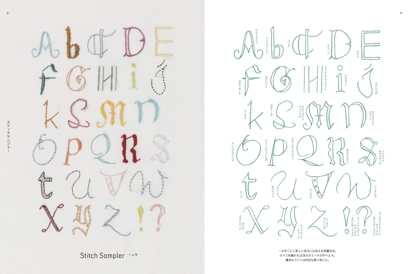 22 Alphabet Designs of  Embroidery Book - Japanese Craft Book