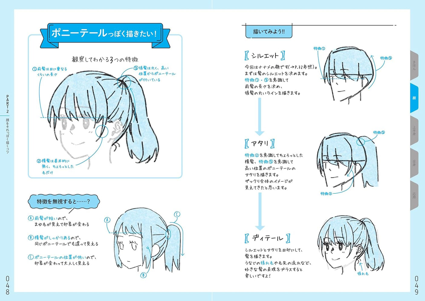 Tips for drawing illustrations that look like that Japanese Craft Book