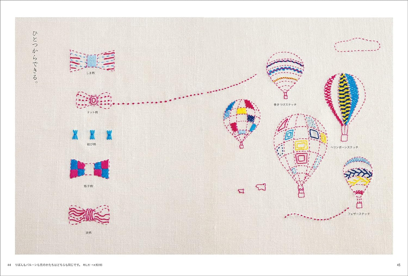 Embroidery as if drawing: Stitches and techniques that improve expressiveness - Japanese Craft Book