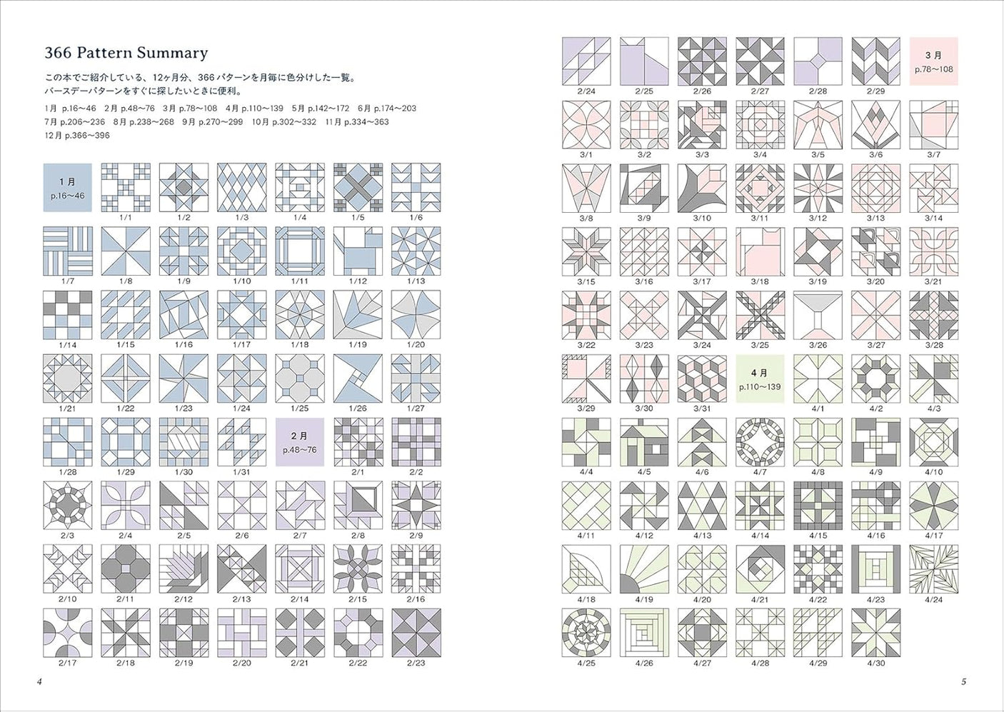 365 Days of Patchwork Birthday Pattern Book: American Quilt Designs and Stories Born from Everyday Life - Japanese Craft Book