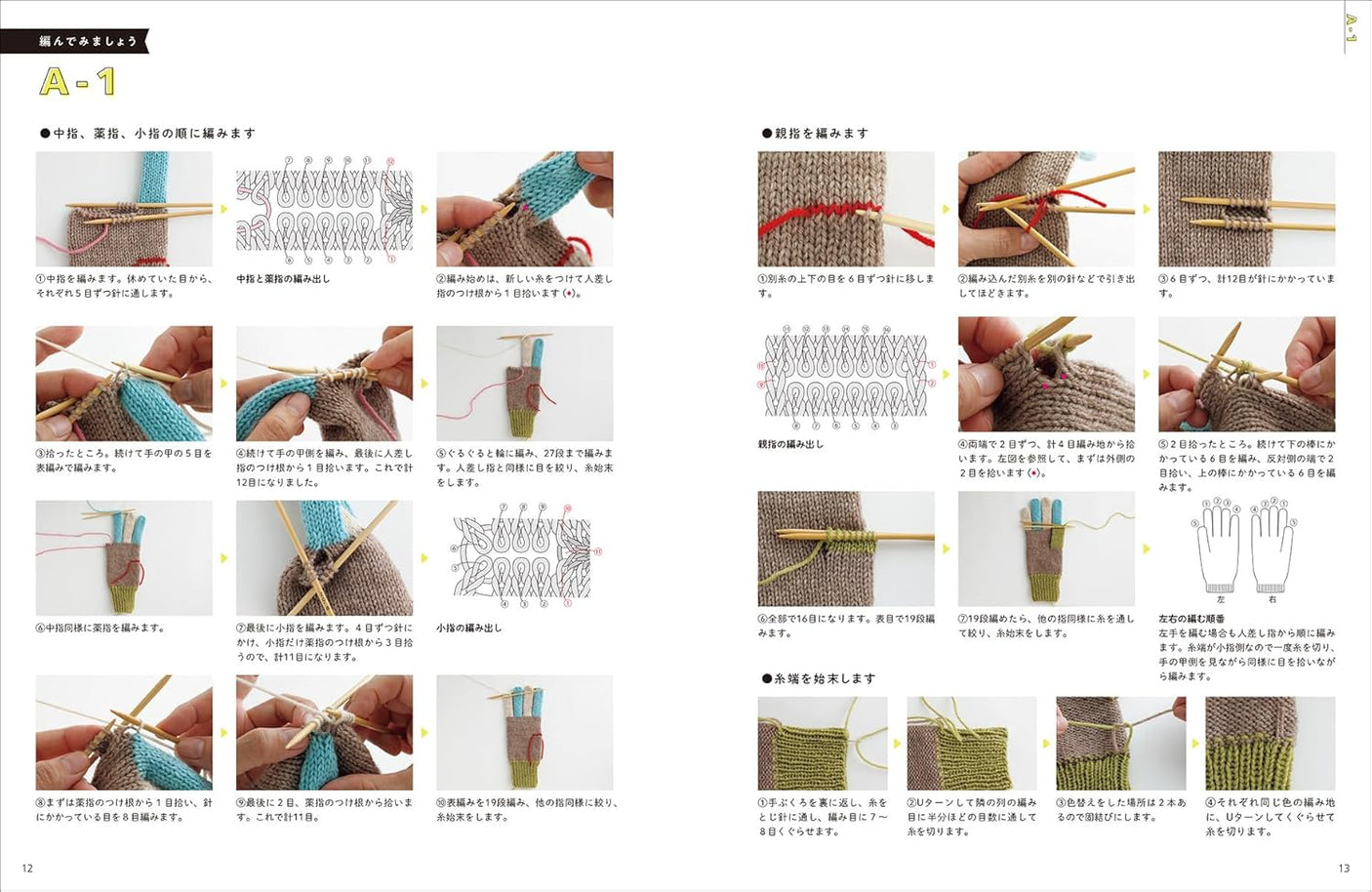 Textbook for knitting five-finger gloves: Easy even for beginners - Japanese Craft Book