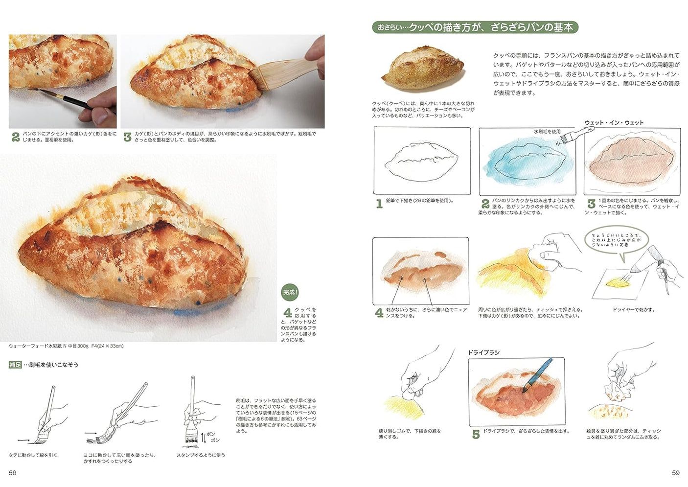 Transparent Watercolor How to Paint Delicious Tabletop Still Life Japanese Craft Book coloring lesson Atsuhiro Morita- Japanese Craft Book