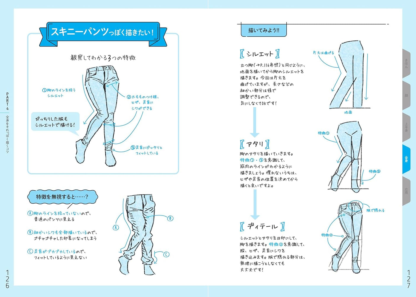 Tips for drawing illustrations that look like that Japanese Craft Book