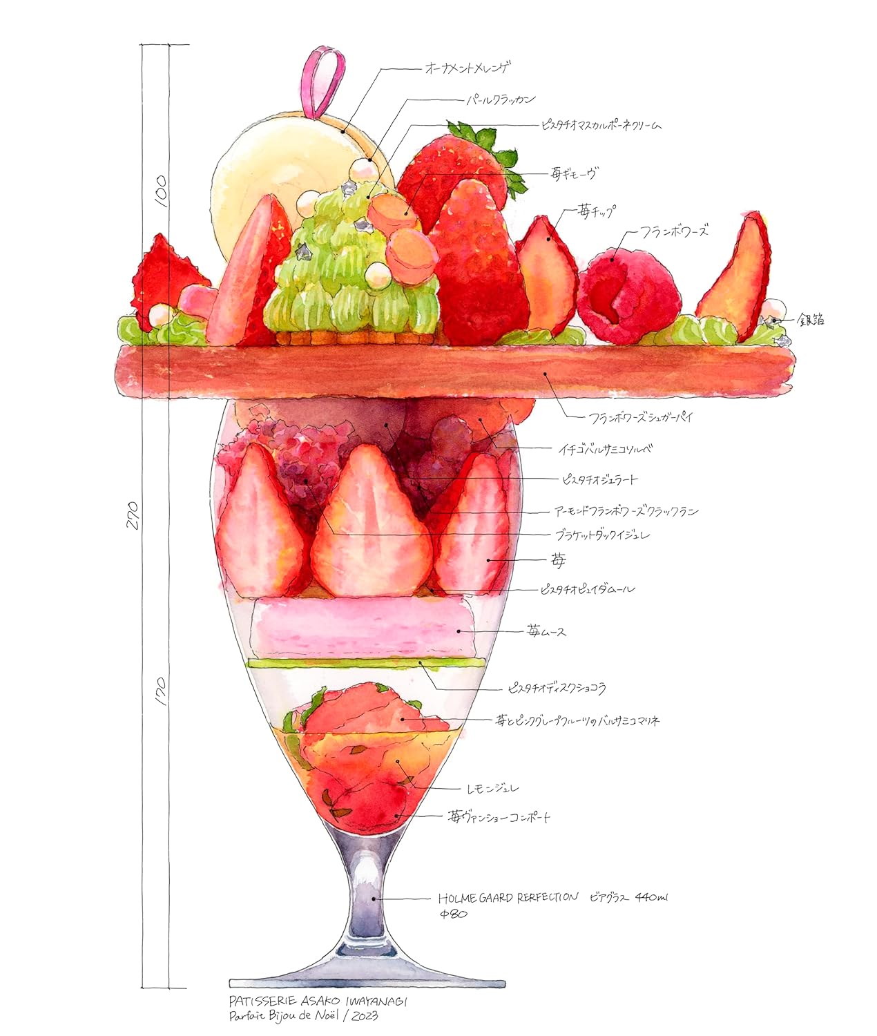 MEASURE Endo Satoshi's Watercolor Postcard Book - Japanese Craft Book