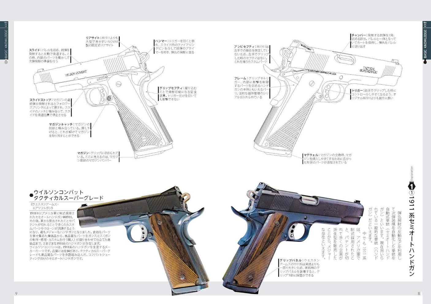 How to draw a gunfight correctly - Japanese Craft Book