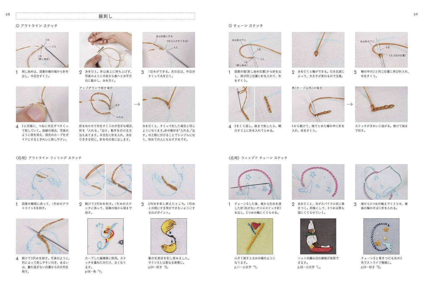 22 Alphabet Designs of  Embroidery Book - Japanese Craft Book